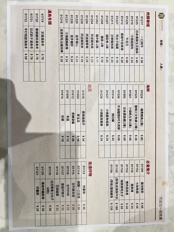 全新串烧餐牌￼