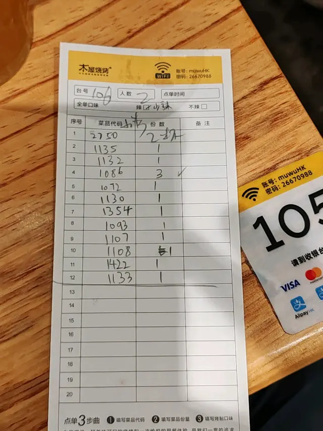 #foodie #FoodieLife #FoodieLife #串燒 #串燒hk#串燒推介 #木屋燒烤