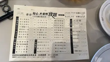 环境OK, 点心任食的选择小,质素无惊喜,,星期六中午去,唔算太多人。
