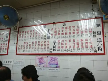 #美食日記 