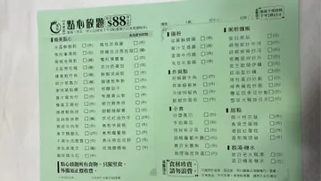 相隔不到一年,選擇少了很多(價錢不變)