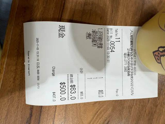 員工態度十分惡劣
服務態度十分惡劣 盡量食物味道不錯 不會再次光顧!
一入鋪頭,食客人數頗多便有禮貌地表示自己一位,請問有沒有位置,其身穿一名黑色員工服人士便隨手一指,示意自己搵位。
隨後在打單途中,發現自己揀錯,便有禮貌表示:唔好意思,想問可唔可以轉另一款,因為揀錯。其另一名員工不耐煩地表示:「入咗單啦 唔改,63蚊」