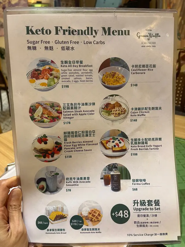 Keto-friendly menu